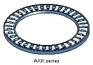 Łożysko igiełkowe wzdłużne AXK