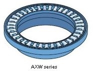 Łożysko igiełkowe wzdłużne AXW